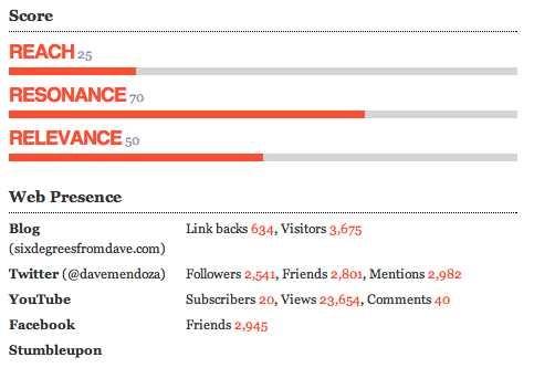 dave-mendoza dave-mendoza