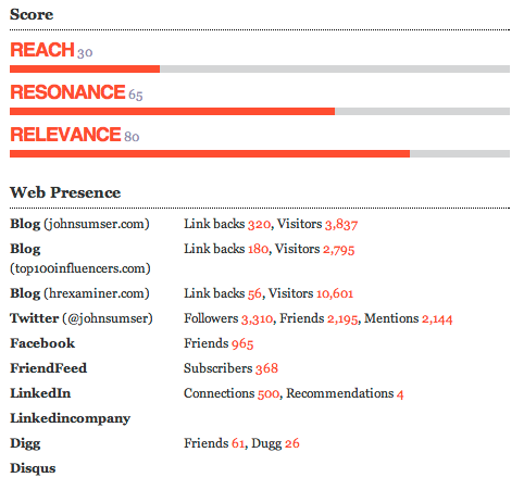 john-sumser data provided by Traackr