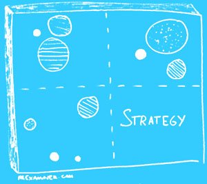 strategic-recruiting-1-300px