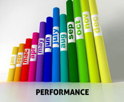 performance management on hrexaminer