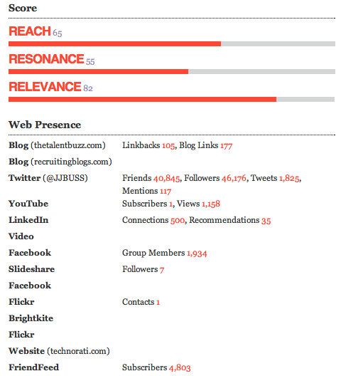 jason-buss Jason Buss