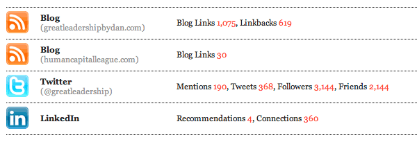 dan-mccarthy-web-presence dan-mccarthy-web-presence