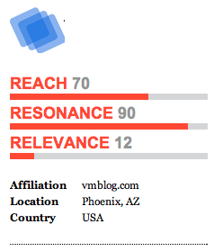 david-marshall-overview