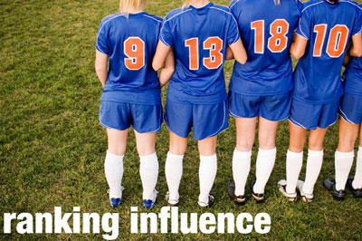 Tops in Online Influence ~ HRExaminer v1.46 for December 24, 2010