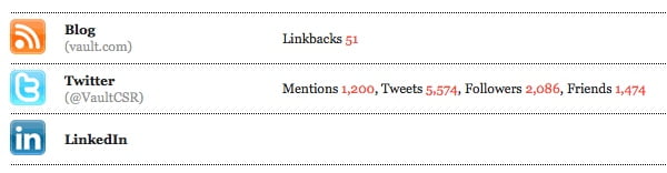aman-singh-footprint