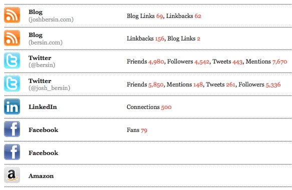josh-bersin-footprint