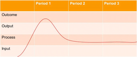neil-mccormick-hrexaminer-eab-graphic neil-mccormick-hrexaminer-eab-graphic