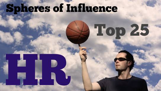 HRExaminer v2.29 - HR Spheres of Influence