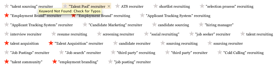 Keywords tracked on Top 25 Online Influencers in Recruiting