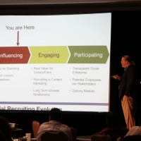 Social Recruiting Questions