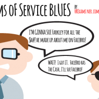 HRExaminer v4.29 August 2, 2013 Feature Facebook Terms of Service Translated