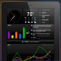 personal dashboard display