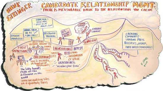 photo of Eileen Clegg illustration on HRM
