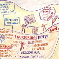 200px illustration of Eileen Clegg work