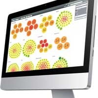 photo illustration of Orgvue software running on Apple iMac