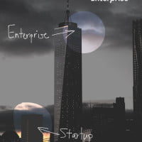 photo of city skyline by Anthony Delanoix no attrib HRExaminer.com article by John Sumser Scaling the Enterprise