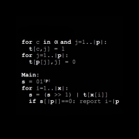 example of algorithm on HRExaminer.com article by Heather Bussing 2016-03-24