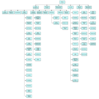 160725 Map of HRTech Image.png