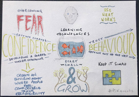2018-05-21-hrexaminer-photo-img-by-doing-shaw-overcoming-fear-544x382px.jpg