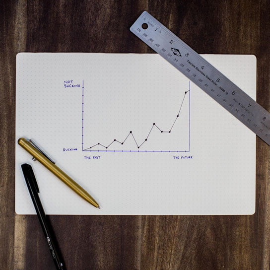 2019-08-15-hrexaminer-article-jason-lauritsen-performance-ratings-are-harmful-photo-img-cc0-via-unsplash-isaac-smith-6EnTPvPPL6I-unsplash-edit-sq-544px.jpg