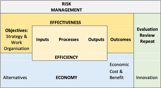2019-10-28-hrexaminer-dr-chris-andrews-risk-management-graphic-544x298px.jpg