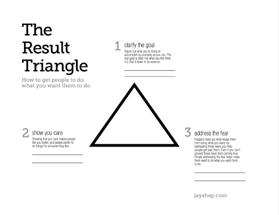 2020-10-08 HR Examiner article Heather Bussing The Shepherd Results Triangle 544x420px.png