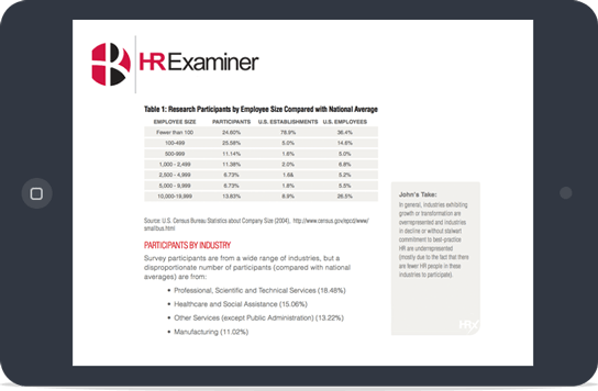 2016-10-26-hrexaminer-report-what-hr-thinks-and-feels-ipad-544x356px.png